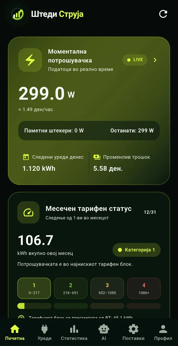 Почетен екран — моментална потрошувачка